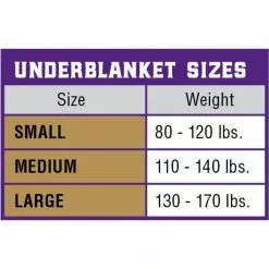 Weaver Leather Sheep Underblanket -Weaver Leather Sales Shop 1239878 A4